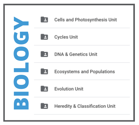 Screenshot of Vizzle platform showing Biology curriculum