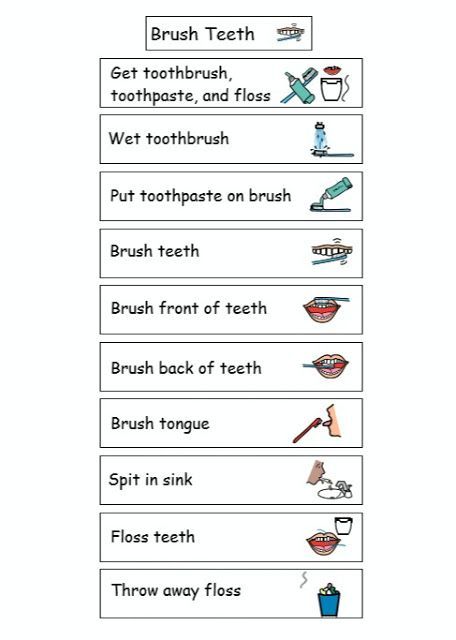 Toothbrush task box for special education classroom.