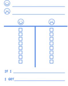 Example of two column self-monitoring behavior tracking sheet with smiley and frowning faces