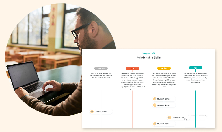 teacher on laptop overlapped by Relationship Skills graph